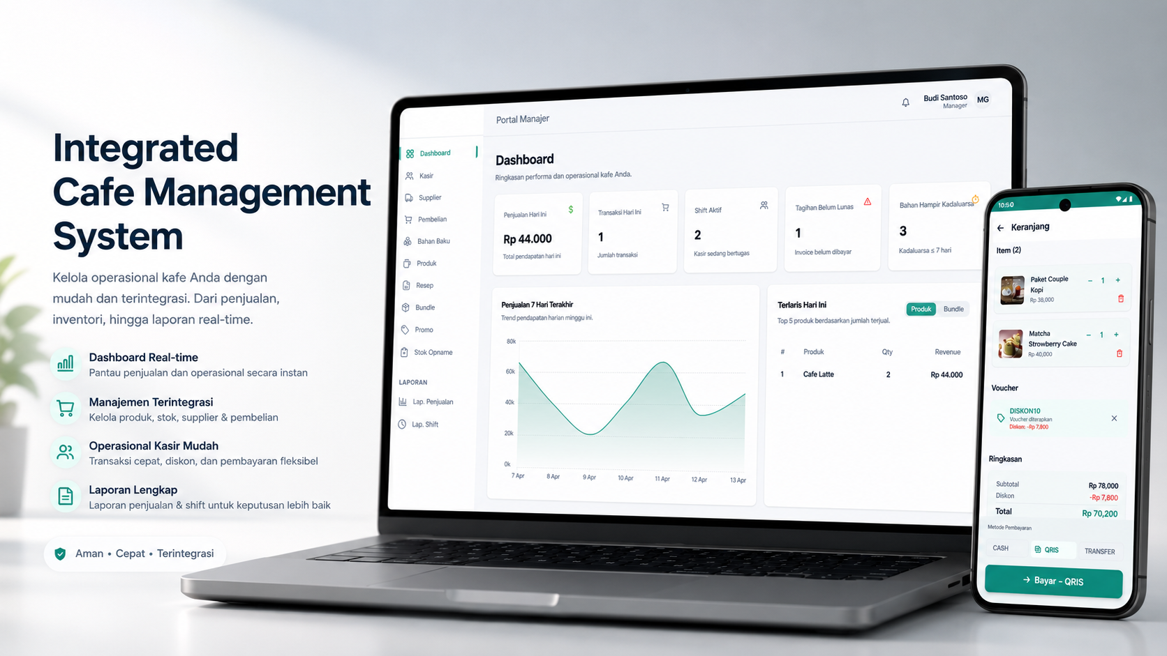 Integrated Cafe Management System